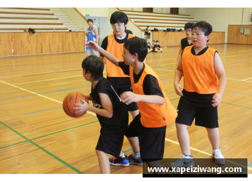 国内篮球培训机构排名大揭秘