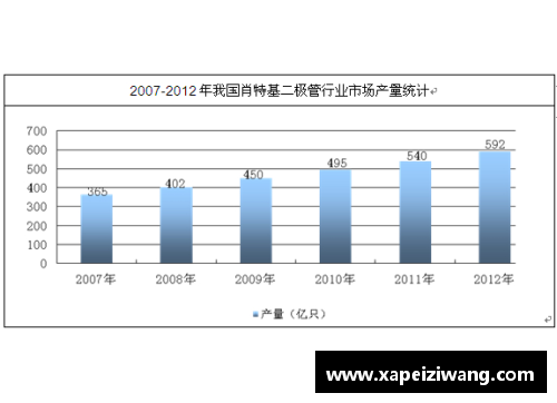 虎扑球员数据分析与趋势研究